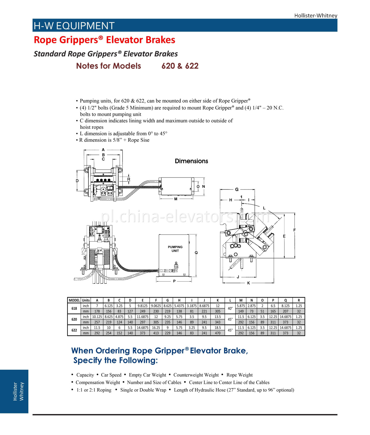 ACOP(Ascending Car Overspeed Protection) With the Rope Gripper from US Hollister Whitney